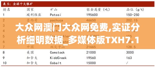 大众网澳门大众网免费,实证分析细明数据_多媒体版TXH7.19