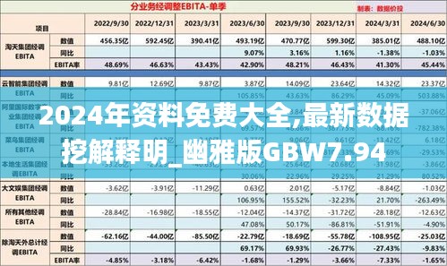 2024年资料免费大全,最新数据挖解释明_幽雅版GBW7.94