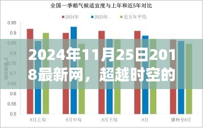 衣不兼采 第5页