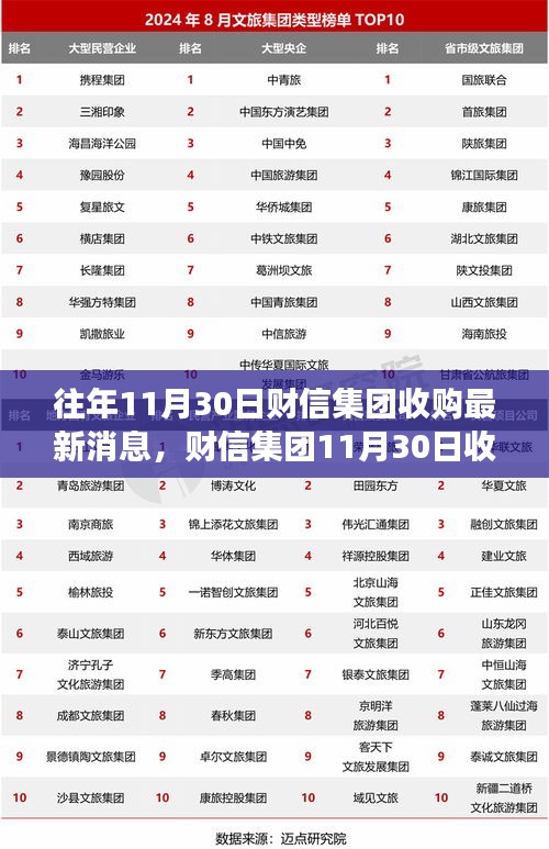 富贵逼人 第5页