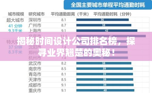 揭秘时间设计公司排名榜，探寻业界翘楚的奥秘！