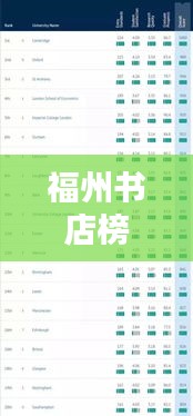 福州书店榜单揭秘，十大热门书店排名榜单来袭！