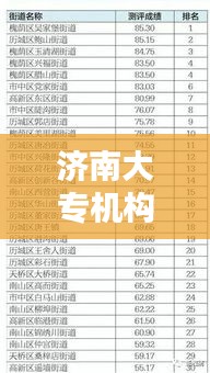 济南大专机构排名前十揭晓，优质教育资源的榜单之选