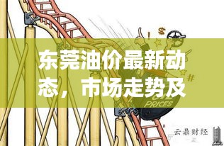 衣不重采