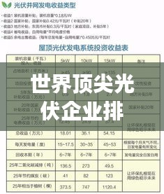 世界顶尖光伏企业排名揭秘，探究领先企业的成功秘诀